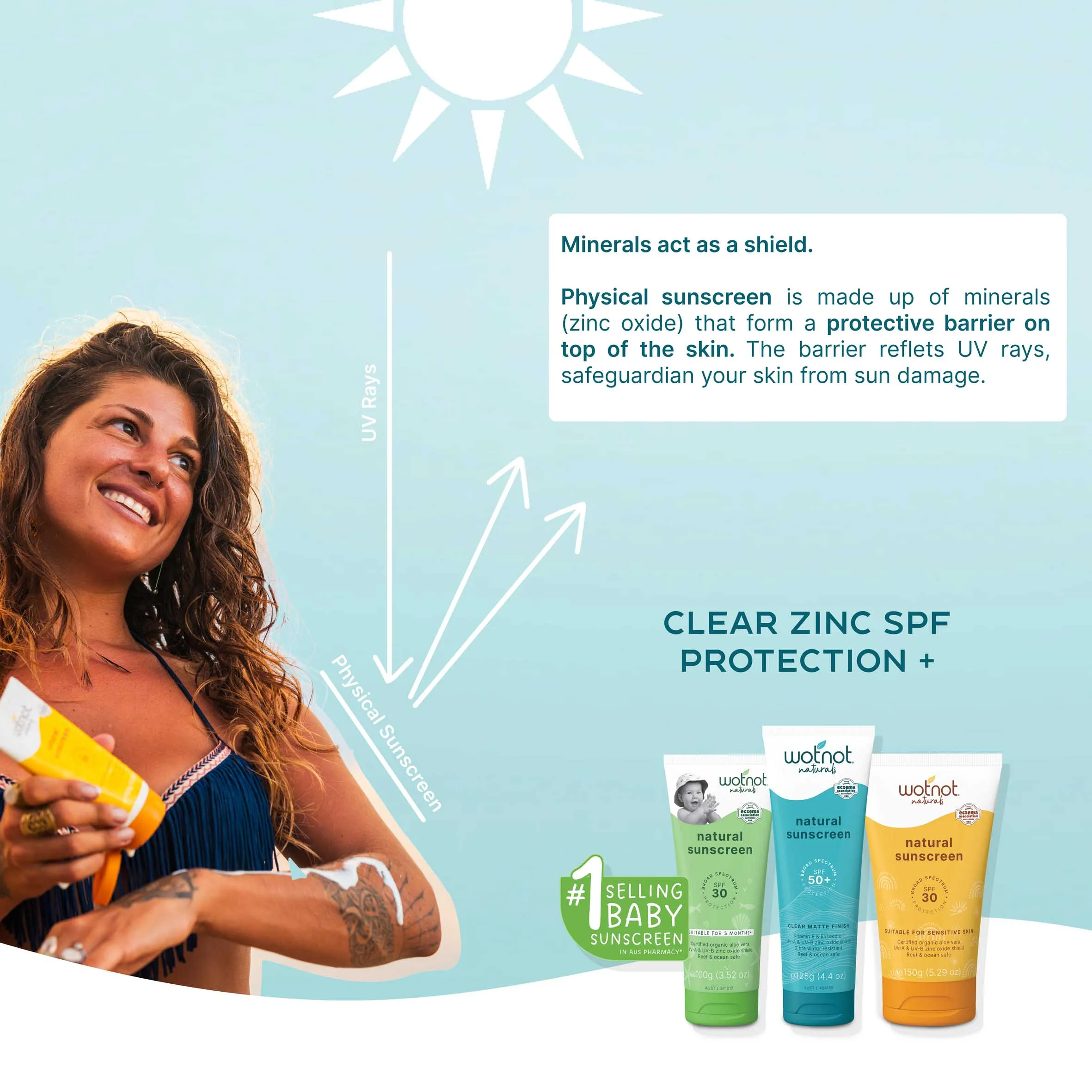 30 SPF Natural Family Sunscreen