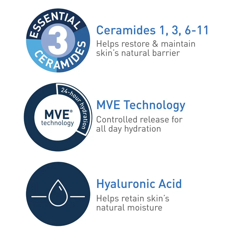 CeraVe Moisturizing Cream