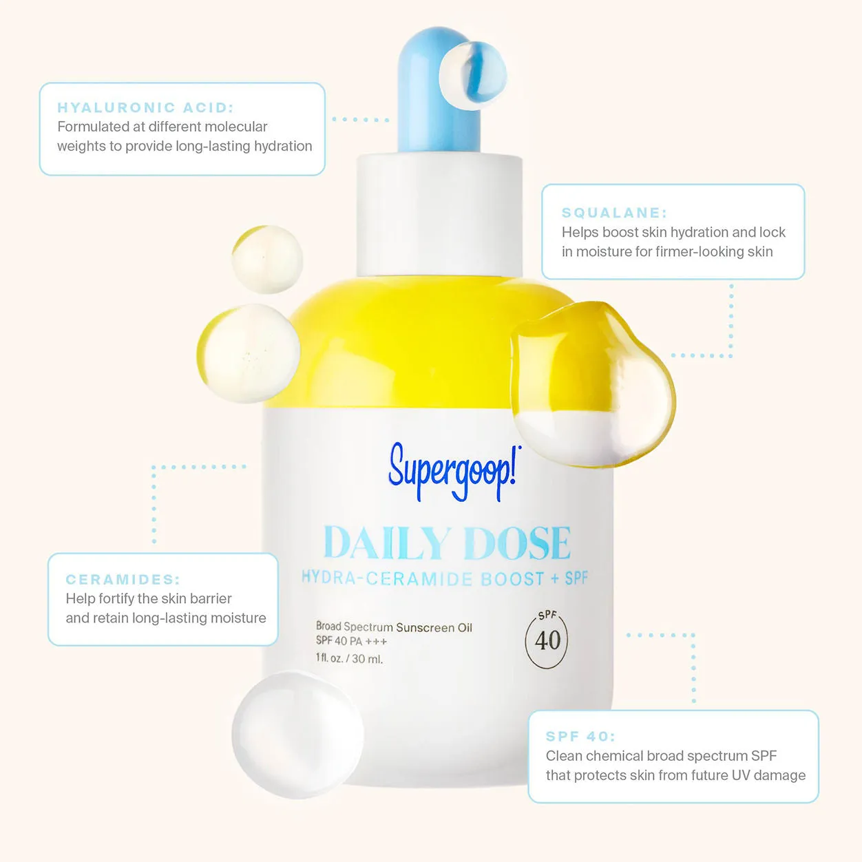 Daily Dose Hydra-Ceramide Boost SPF 40