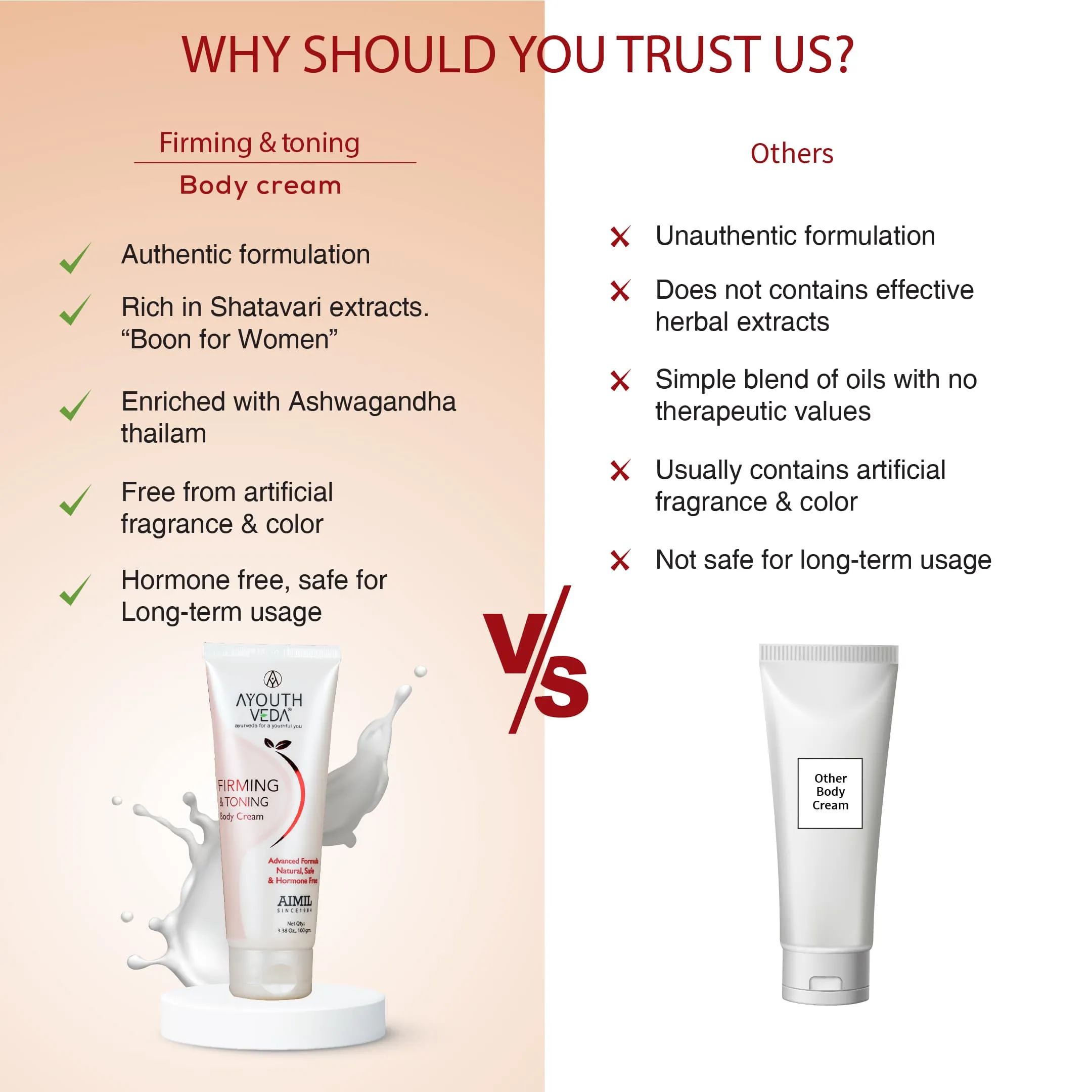 Firming & Toning Body Cream ( Net Qty-100g )