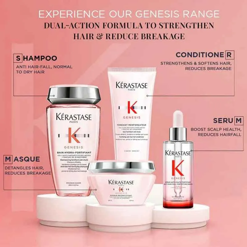 Kérastase Genesis Anti Hair-Fall Intense Fortifying Hair Mask